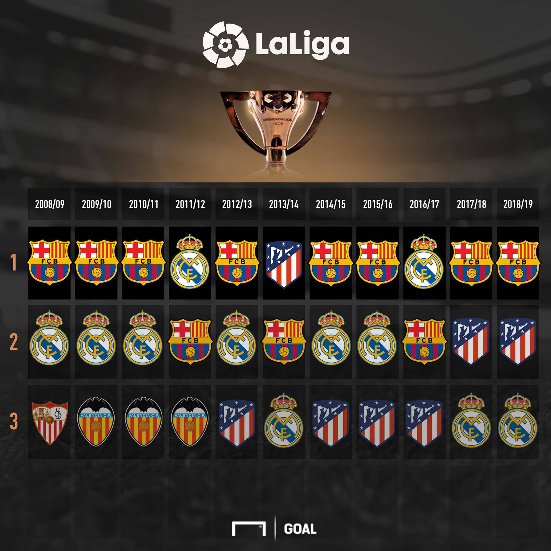 徒劳的助攻 徒劳的助攻